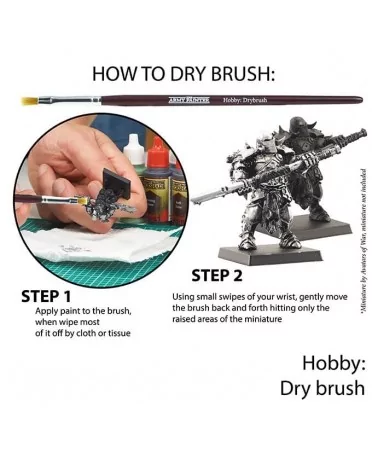 Army Painter : Hobby Starter Brush Set | Boutique Starplayer | Peinture & Modélisme