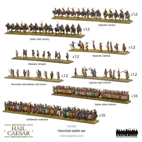 Hail Caesar Epic Battles: Hannibal Battle-set