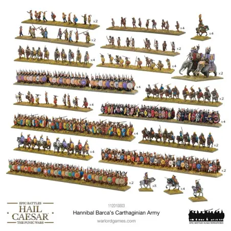 HC Epic Battle: Hannibal Barcas' Carthaginian Army