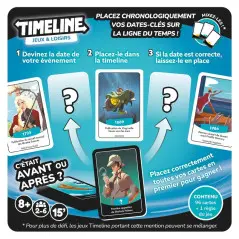 Timeline Jeux & Loisirs